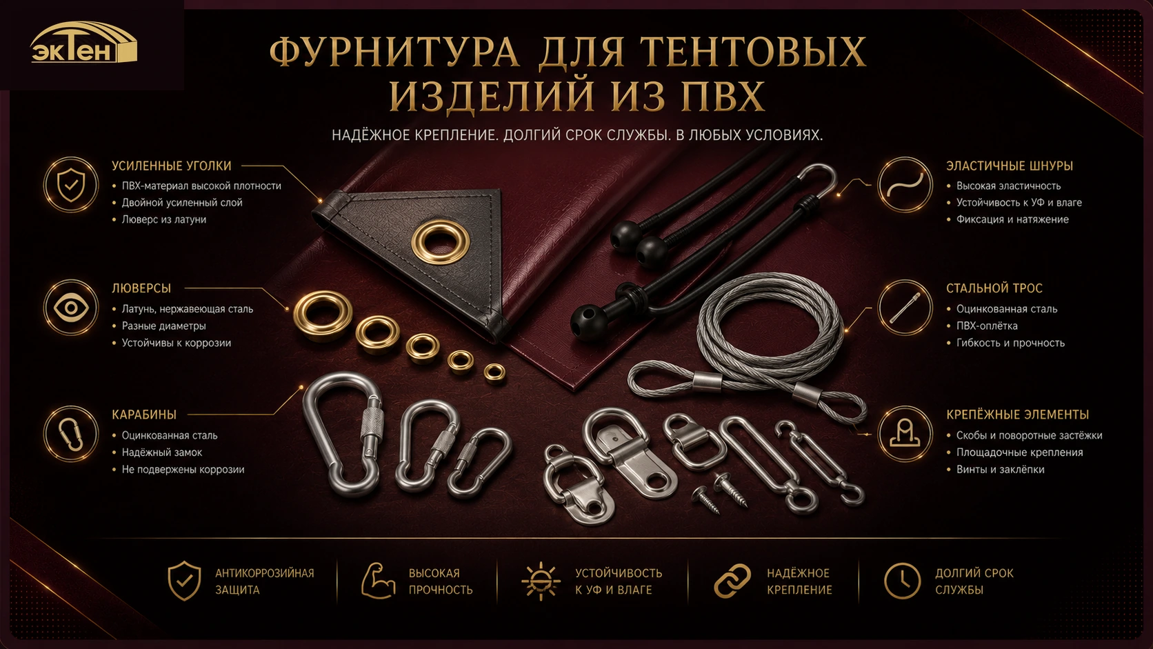Люверсы и крепёжные элементы для ПВХ-тентов и инструмент для установки фурнитуры